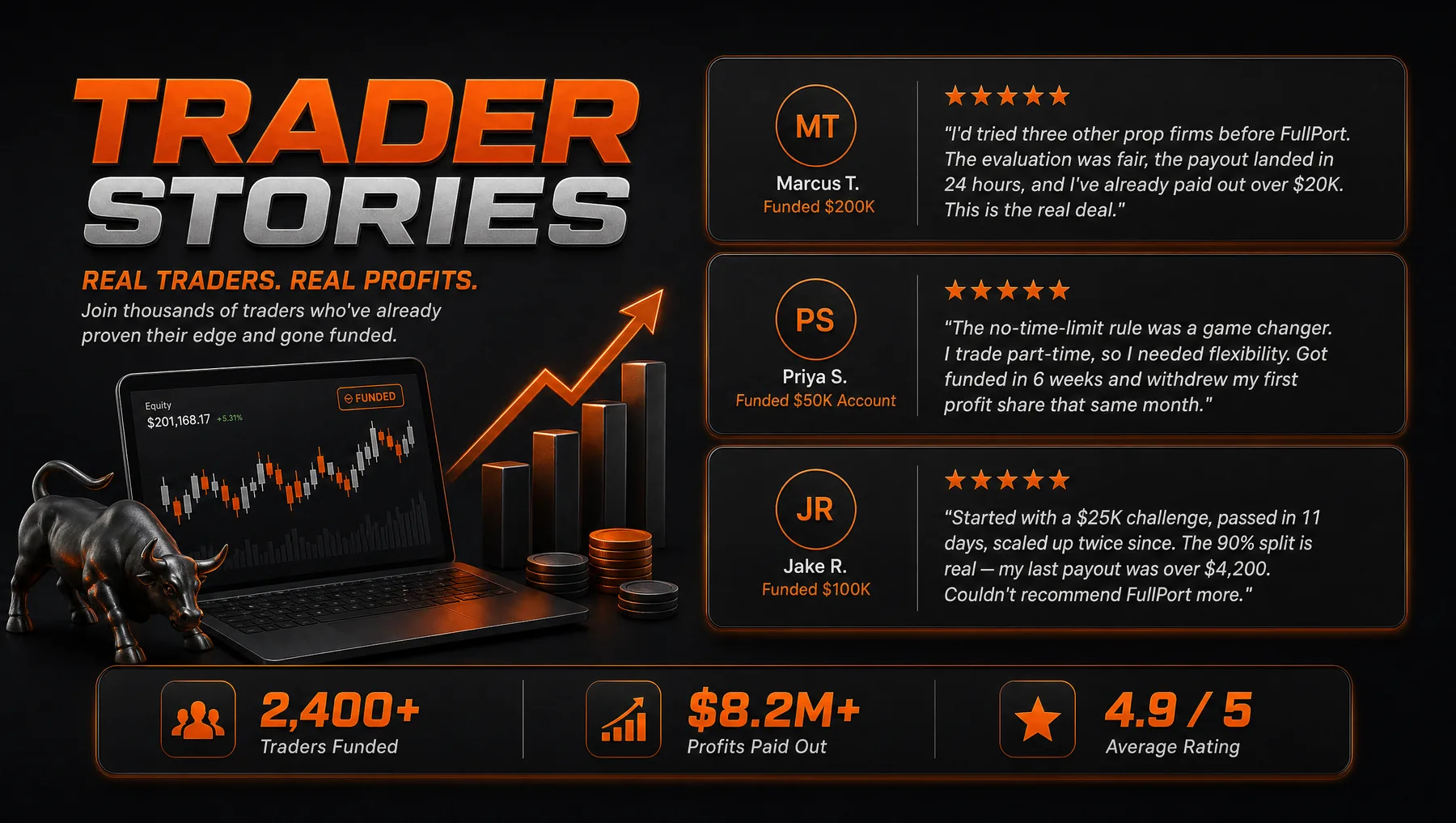 Real traders testimonials